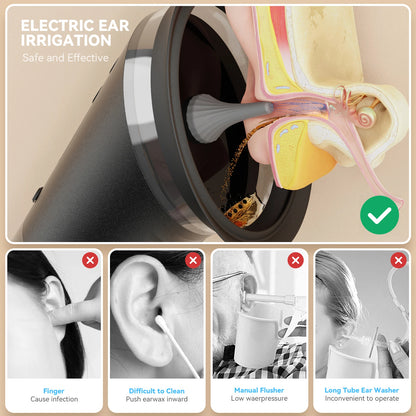 Electric Ear Wax Cleaner Kit